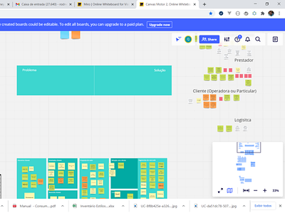 Business Canvas