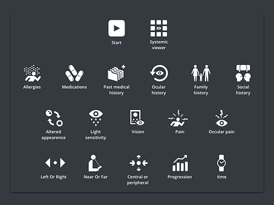 Ocular icons icons medical set