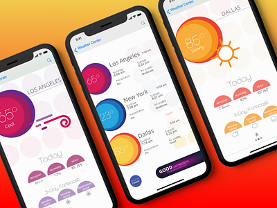 Ui Theme Design For A Weather App uidesign weather app