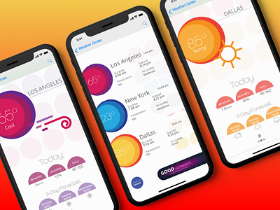 Ui Theme Design For A Weather App