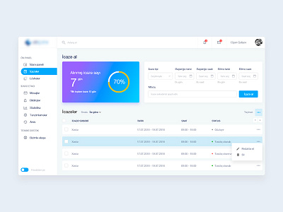 Company dashboard design