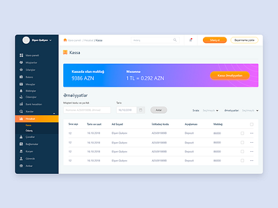 Dashboard design