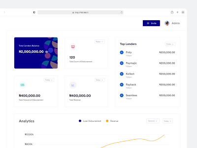 Admin Dashboard admin dashboard design fintech ui ux