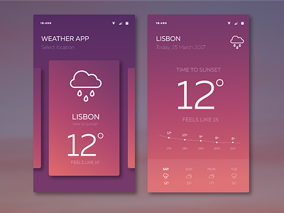 Weather App