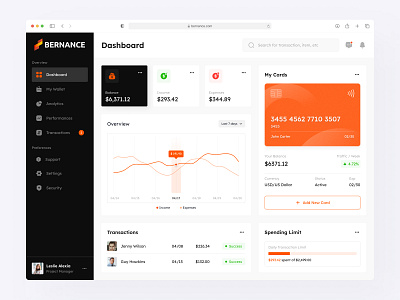 Bernance - Personal Finance Dashboard chart clean dashboard design designer desktop finance management minimalist modern overview product statistic ui ui design ux wallet web app web design website