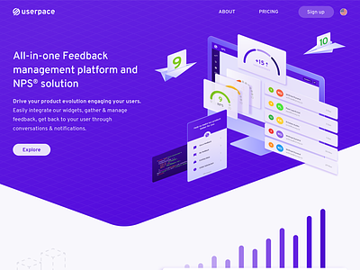 Userpace - Landing Page NPS®