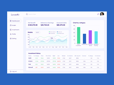 My first shot :) design figma investments personal area ui ux