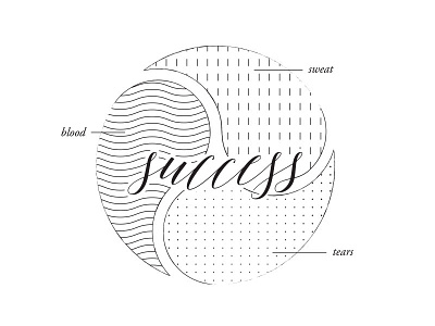 Equation for Success black blood custom script diagram illustration script success sweat tears type typography