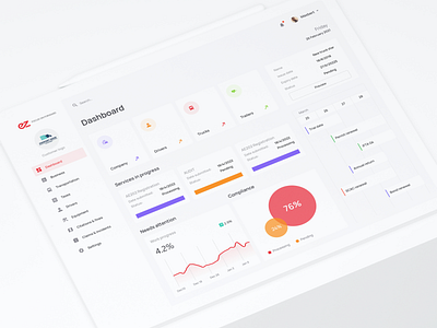 Driver management Dashboard animation branding dashboard graphic design motion graphics ui ui ux web app