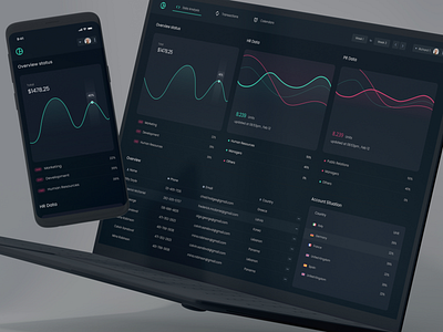 Data Analysis Dashboard