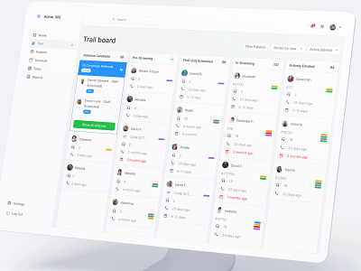 Medical trail board dashboard