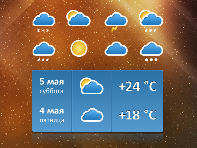 Icon weather cloudy icon icon weather icons rain rainy snow storm sun sunny weather