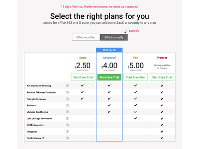 Pricing Table design pricing plan pricing table ui ux webdeisgn