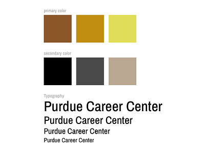 Purdue CCO Design Guideline