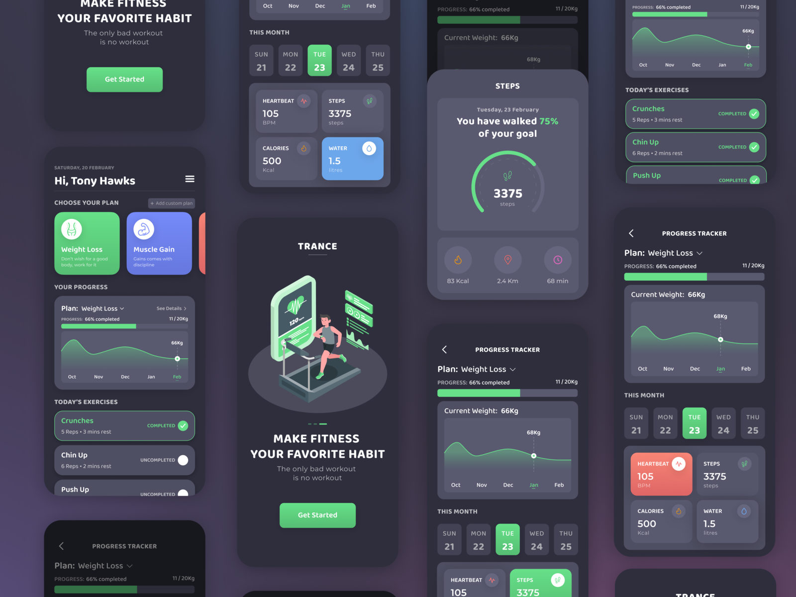 Fitness / Activity Tracker App by Arvin Aradhana on Dribbble