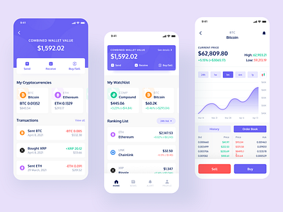 Cryptocurrency Wallet App