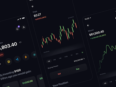 Crypto Trading app android app bitcoin charts crypto dashboard design exchange interface ios mobile slick sparkline stock studio trading ui