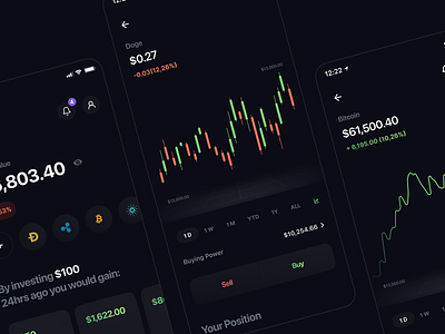 Crypto Trading app