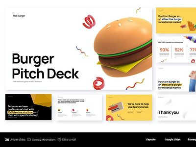 The Burger - Pitch Deck Food and Beverages