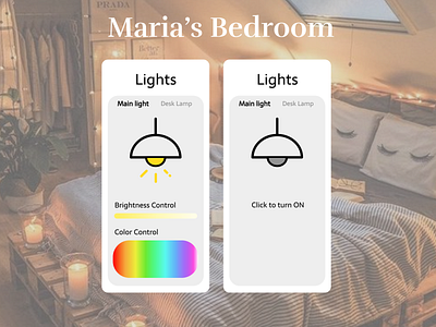 Home Monitoring Dashboard