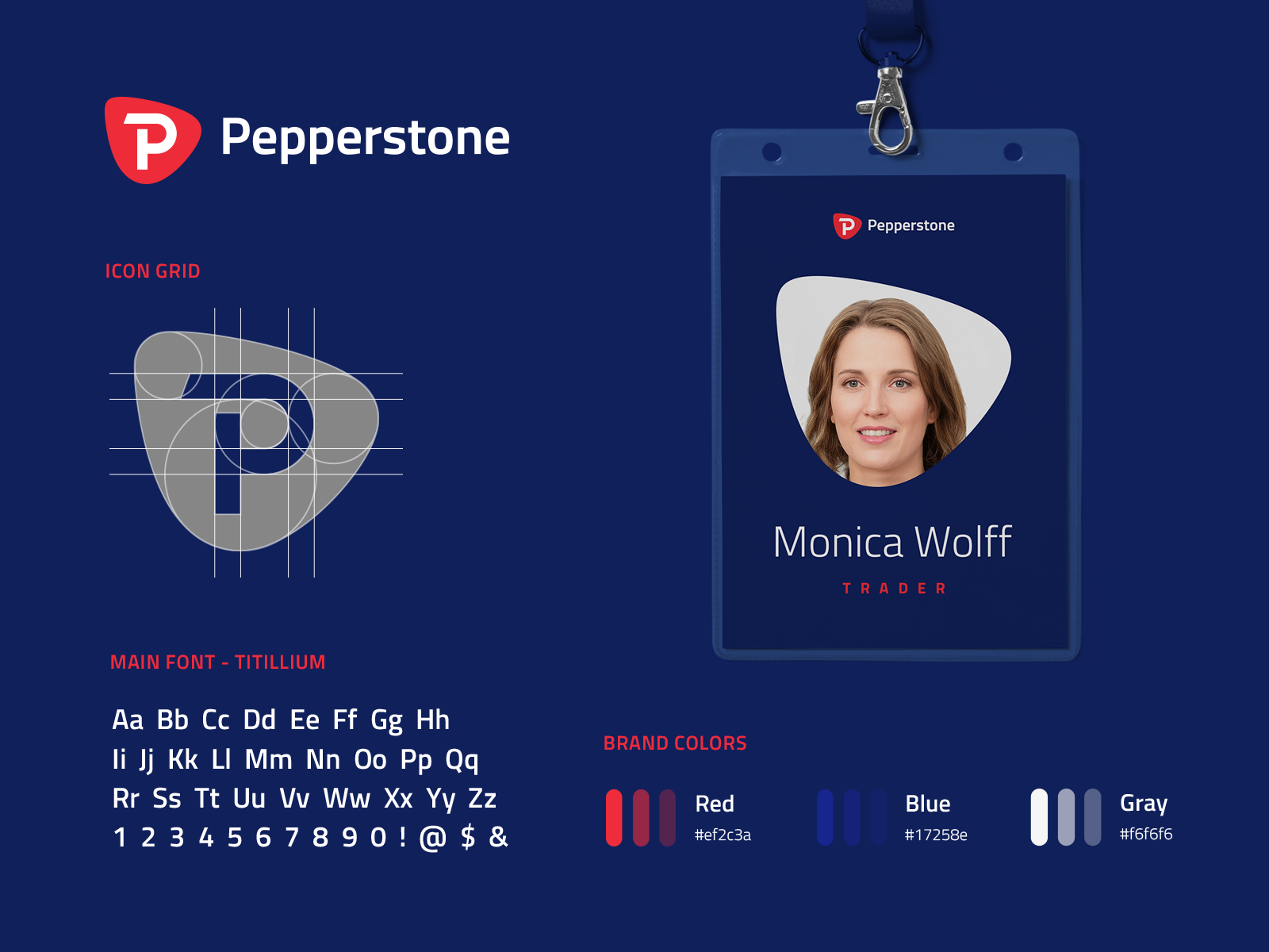 Pepperstone Brand overview by Aiste for smart by design ...