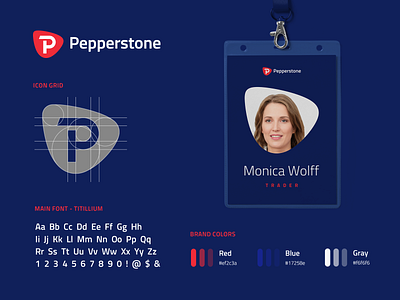 Pepperstone Brand overview