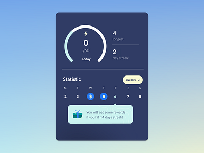 FinTech Widget