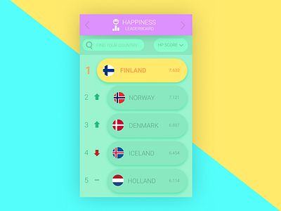 Daily Ui 019 daily ui 019 dailyui leaderboards