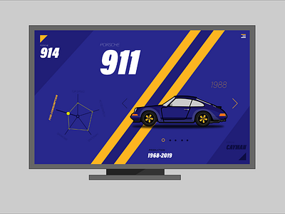 Porsche911 911 auto car illustration interaction design porsche porsche911 spidergraph sports car tv ui user interface ux
