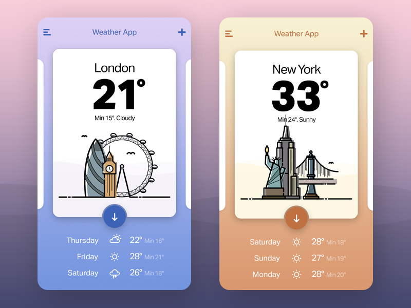 Not another weather app!! ;-) by Paul Mckay on Dribbble