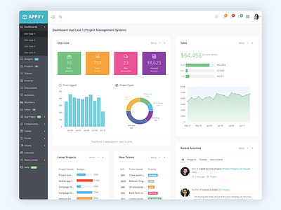Appify Theme Dashboard 1 admin template app dashboard app design bootstrap bootstrap 4 bootstrap theme css dashboard dashboard design html5 startup theme website template