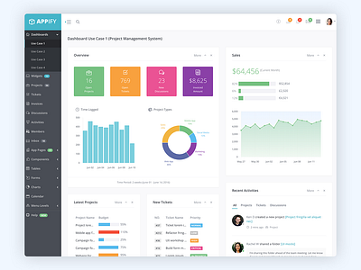 Appify Theme Dashboard 1