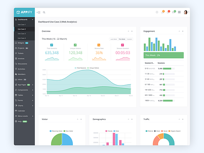 Appify Theme Dashboard 2 admin template app dashboard app design bootstrap bootstrap 4 bootstrap theme css dashboard dashboard design html5 startup theme website template