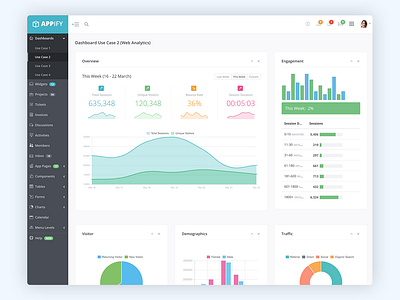 Appify Theme Dashboard 2