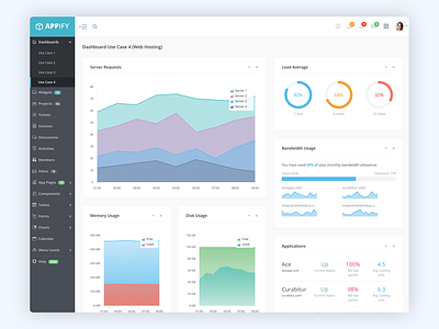 Appify Theme Dashboard 4 admin template app dashboard app design bootstrap bootstrap 4 bootstrap theme css dashboard dashboard design html5 startup theme website template