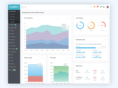 Appify Theme Dashboard 4