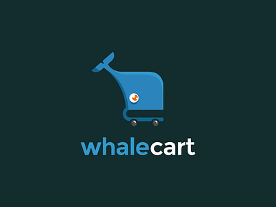 Cartoon Whale Shopping Cart Logo