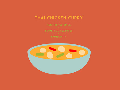 Thai Chicken Curry