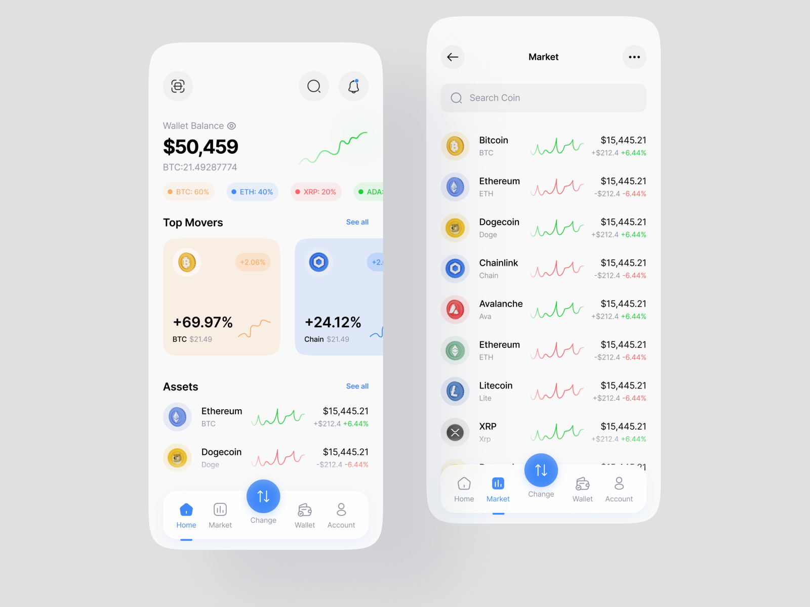 Crypto App by Valentine Chike for QClay on Dribbble