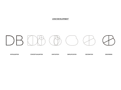 DB logo development by mononelo on Dribbble