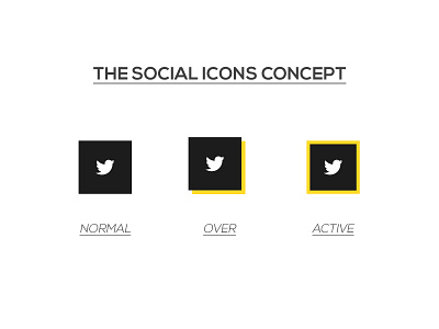 The social icons concept black concept social icons states twitter yellow