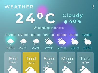 Weather Glassmorphism Widget