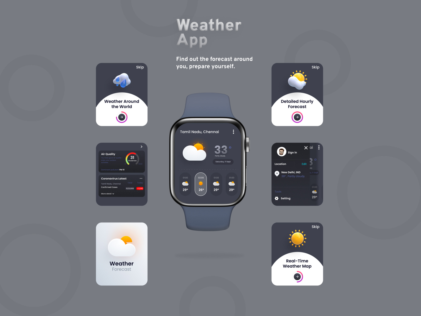 weather-app-apple-watch-by-aida-norozian-on-dribbble