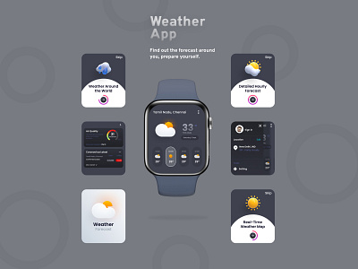 Weather App (Apple Watch) 3d animation branding graphic design logo motion graphics ui