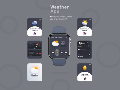 Weather App (Apple Watch)