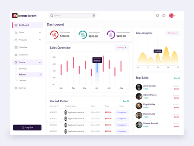 Dashboard UI Design