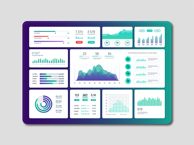 Ignition Program colorful dashboard dataviz ui ux