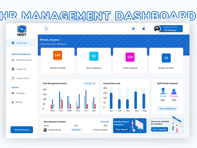 Management Dashboard