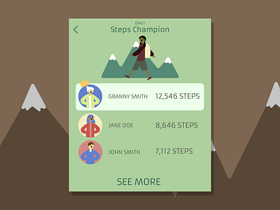Daily UI 019 daily 100 challenge daily steps daily ui 019 daily ui day 19 dailyui dailyuichallenge step counter step leaderboard steps