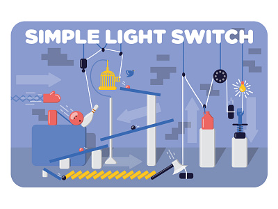 Simple Light Switch flat poster rube goldberg